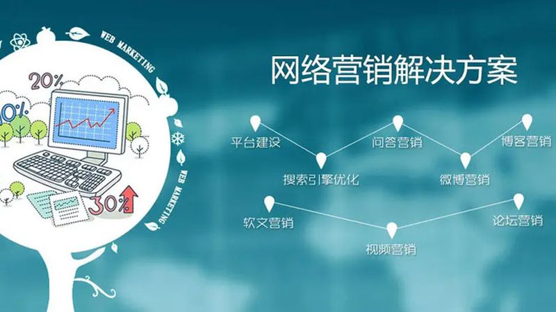 中小企业短视频营销素材哪里找