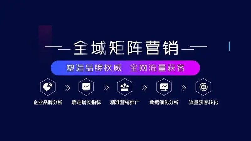 短视频内容规划工具推荐