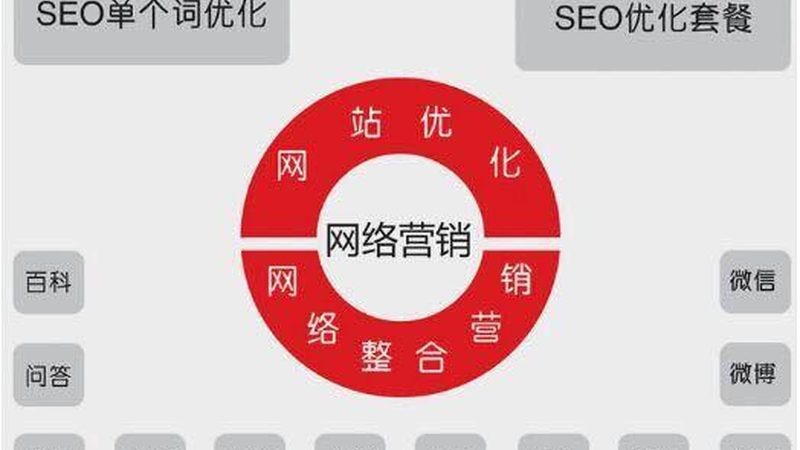 北京新闻源发布哪家好