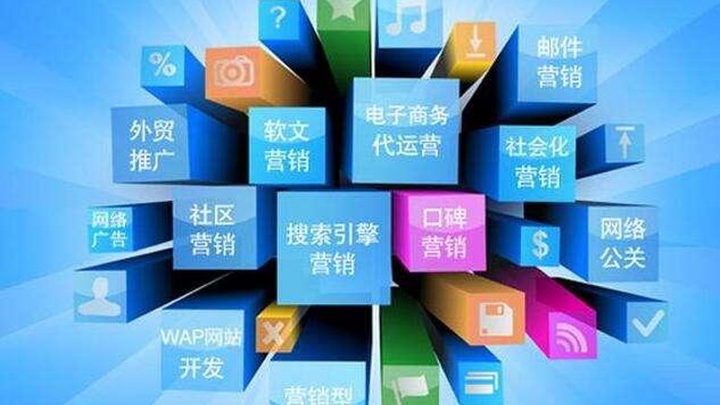 SEM竞价托管：揭秘参数配置背后的逻辑