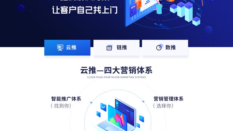 地域针对性方法：用户画像与内容定制